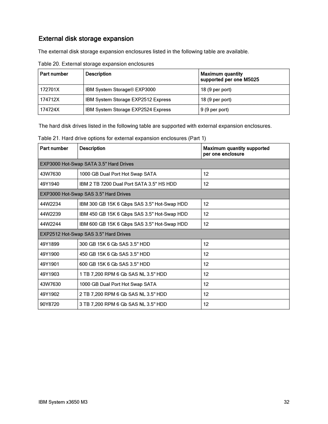 IBM 81Y6843 manual External disk storage expansion 