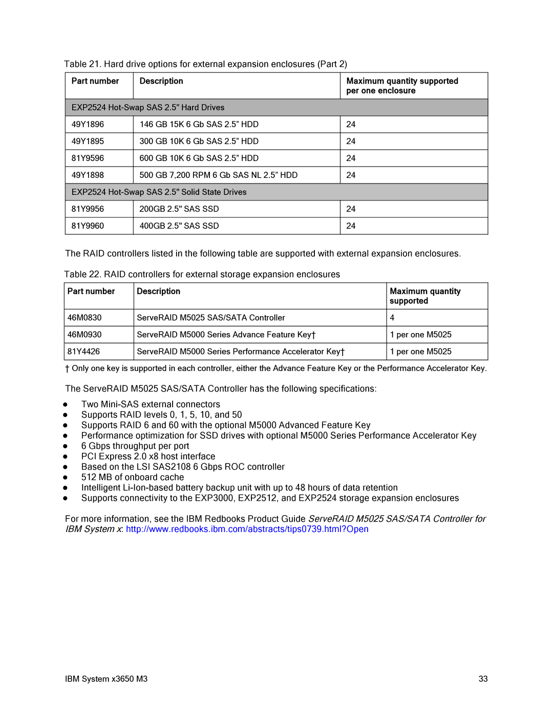 IBM 81Y6843 Hard drive options for external expansion enclosures Part, Part number Description Maximum quantity Supported 