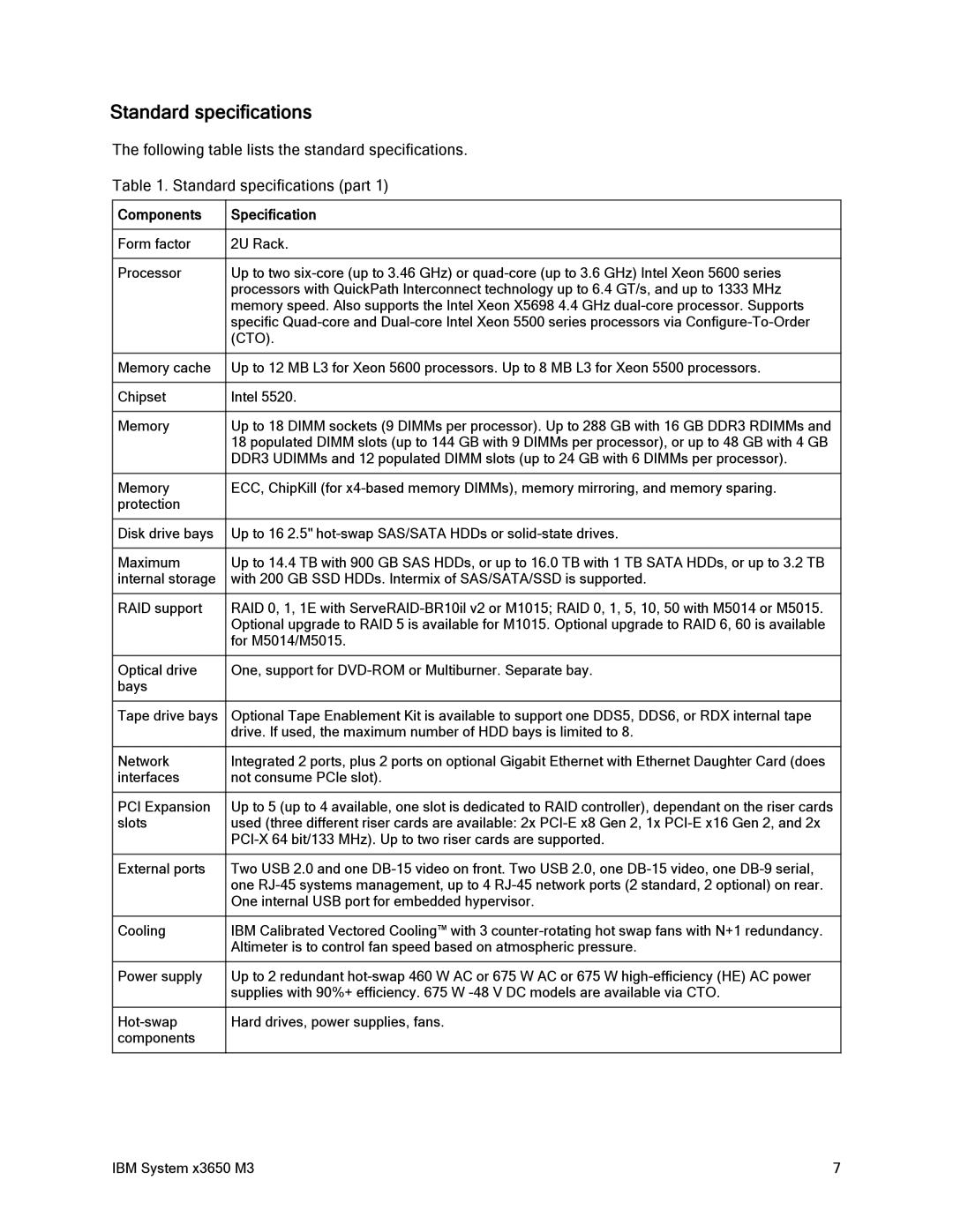 IBM 81Y6843 manual Standard specifications, Components Specification 