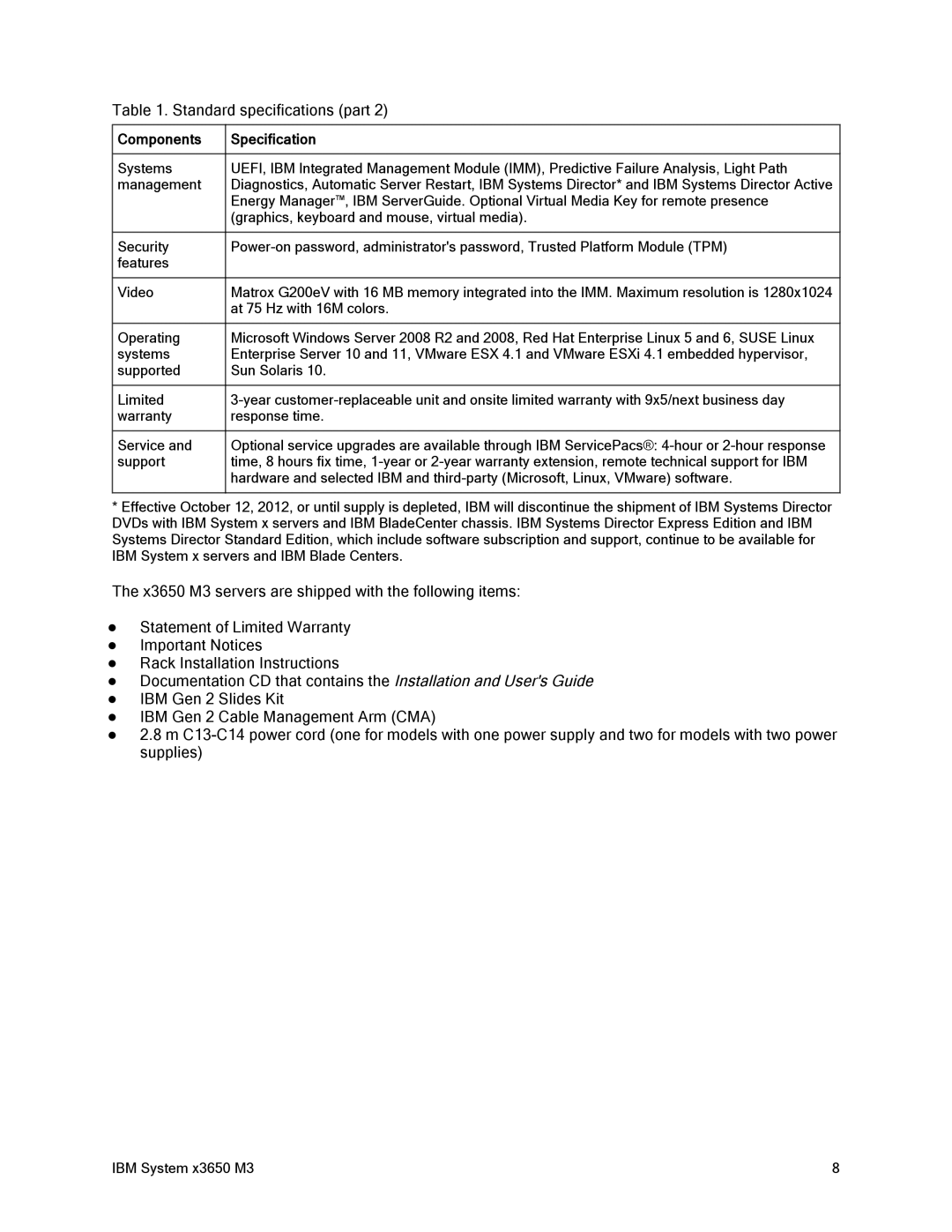 IBM 81Y6843 manual Standard specifications part 