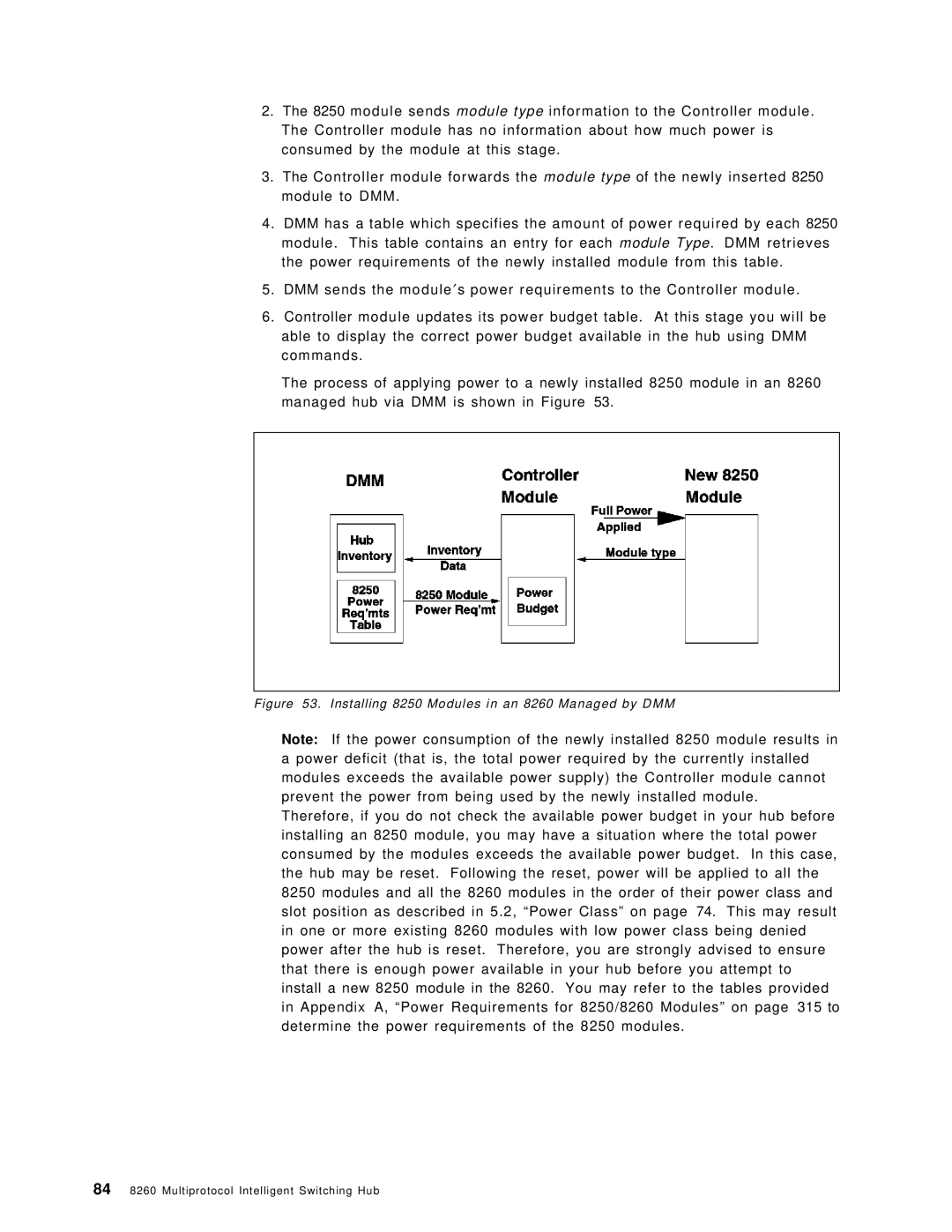 IBM manual Installing 8250 Modules in an 8260 Managed by DMM 