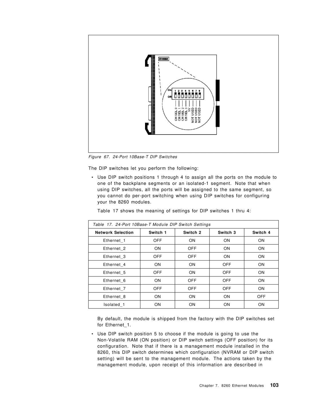 IBM 8260 manual Network Selection Switch 