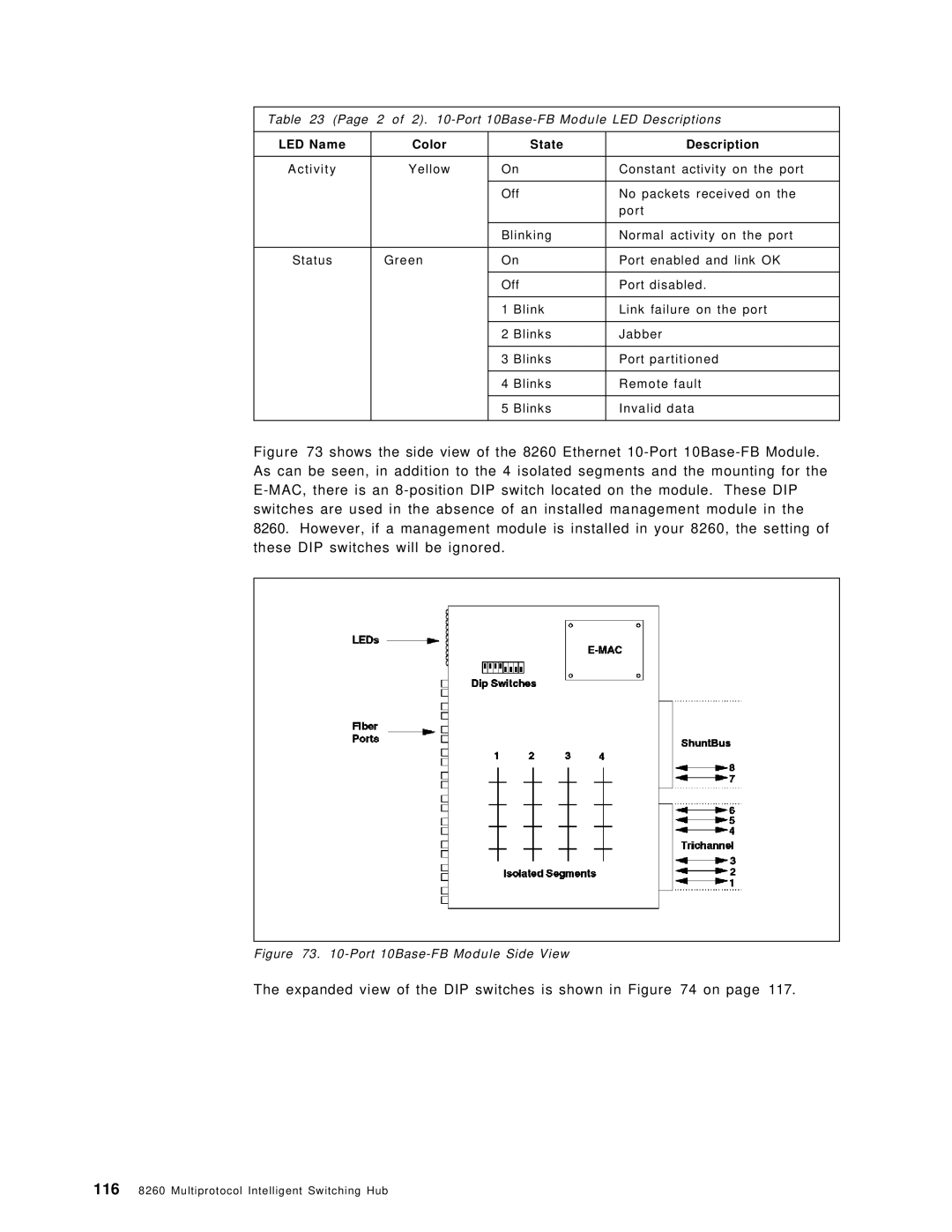 IBM 8260 manual Port 10Base-FB Module Side View 