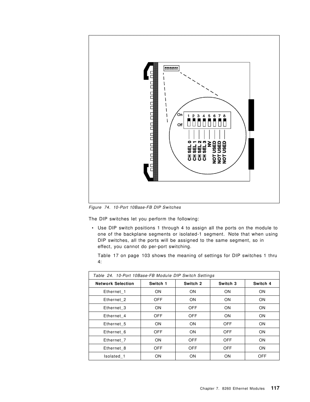 IBM 8260 manual Port 10Base-FB DIP Switches 