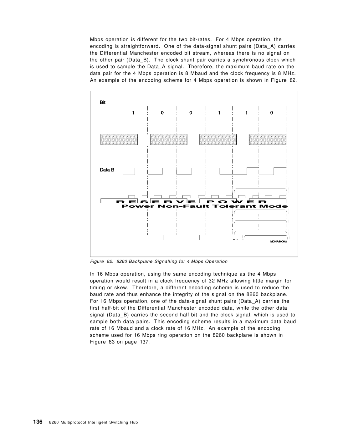 IBM 8260 manual Backplane Signalling for 4 Mbps Operation 