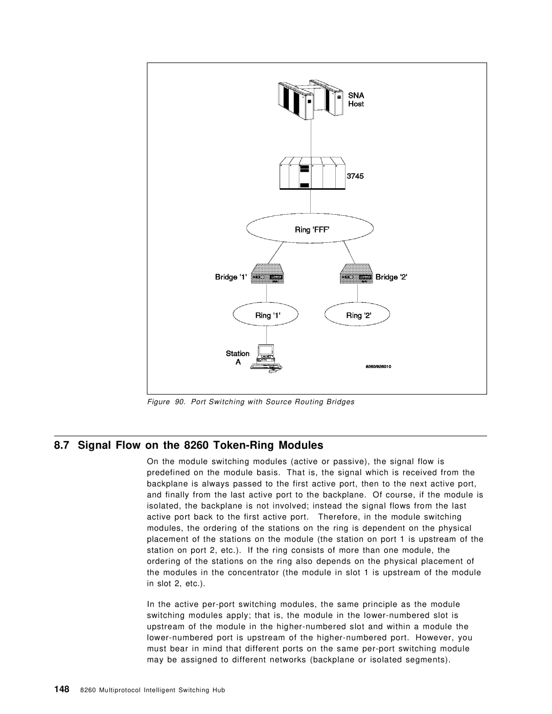 IBM manual Signal Flow on the 8260 Token-Ring Modules, Port Switching with Source Routing Bridges 