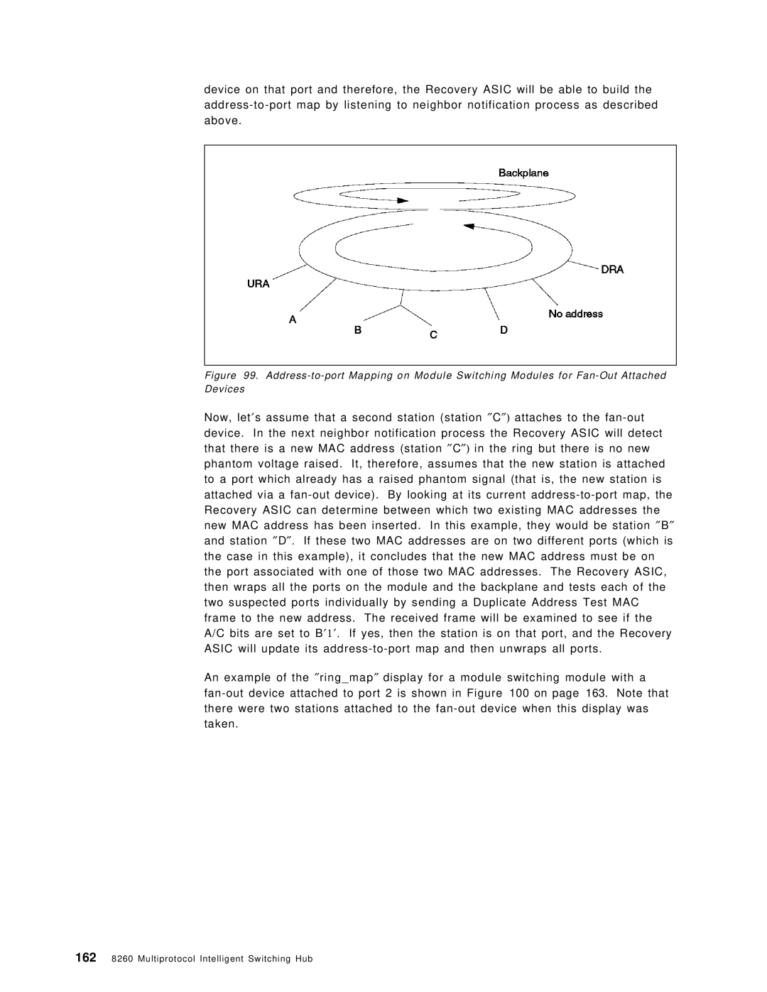 IBM manual 162 8260 Multiprotocol Intelligent Switching Hub 