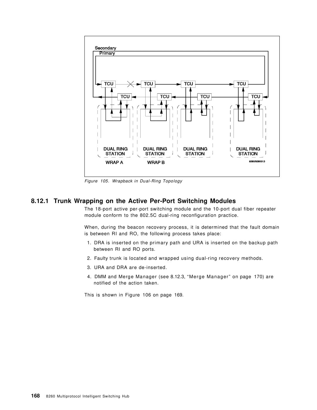 IBM 8260 manual Trunk Wrapping on the Active Per-Port Switching Modules, Wrapback in Dual-Ring Topology 