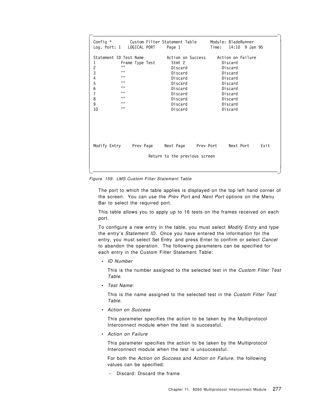 IBM 8260 manual ∙ ID Number, ∙ Test Name, ∙ Action on Success, ∙ Action on Failure 