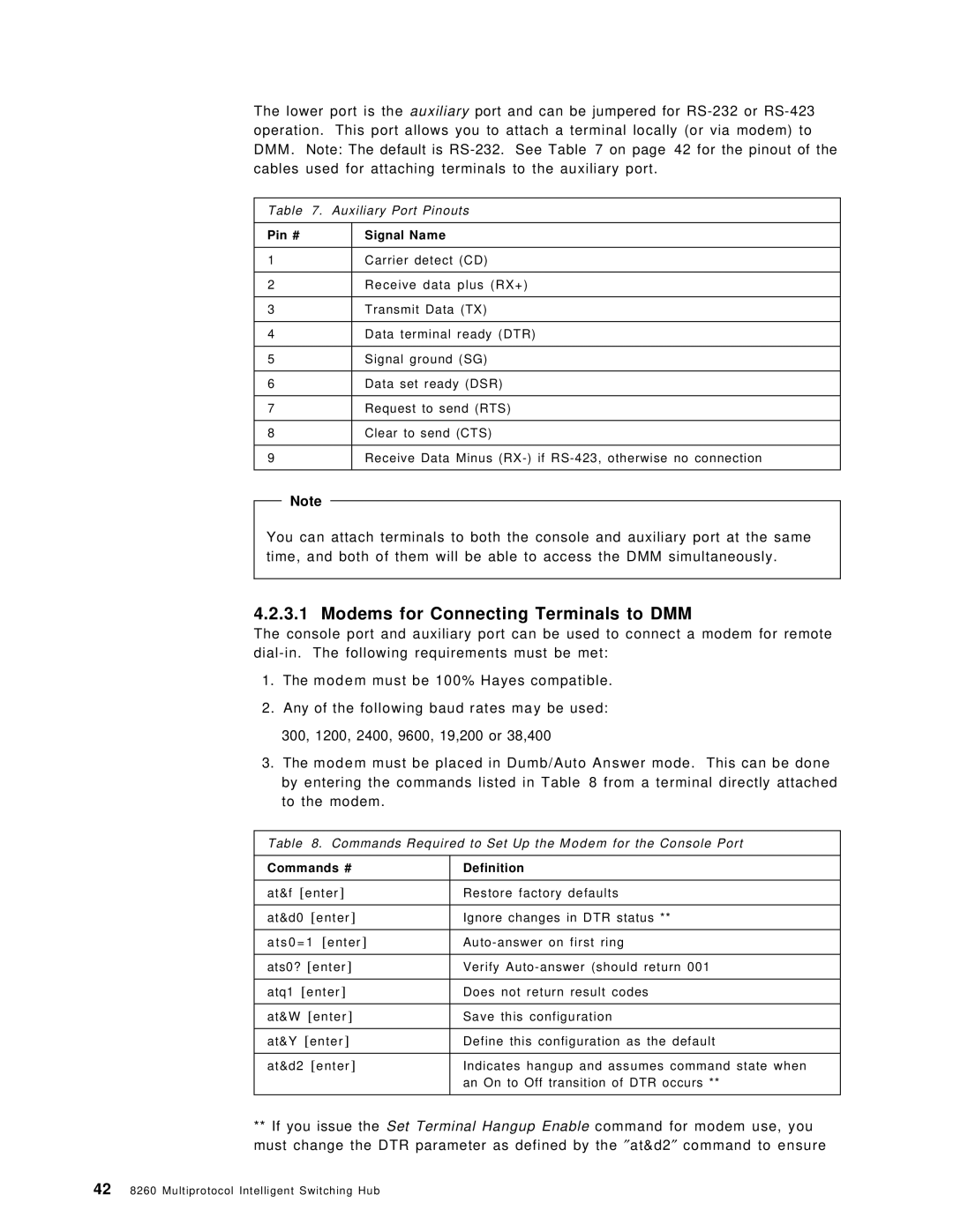 IBM 8260 manual Modems for Connecting Terminals to DMM, Pin # Signal Name 