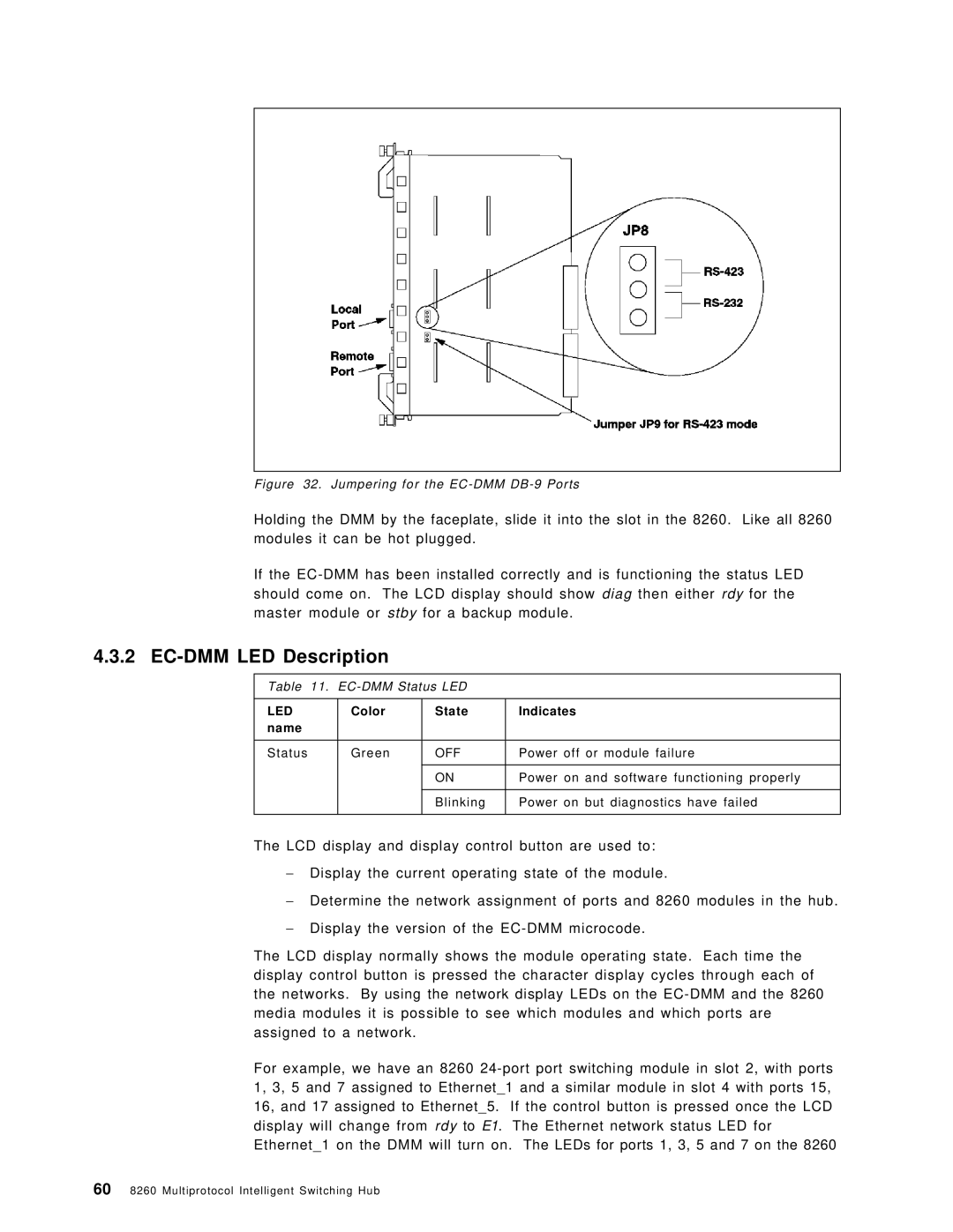 IBM 8260 manual EC-DMM LED Description, Jumpering for the EC-DMM DB-9 Ports 