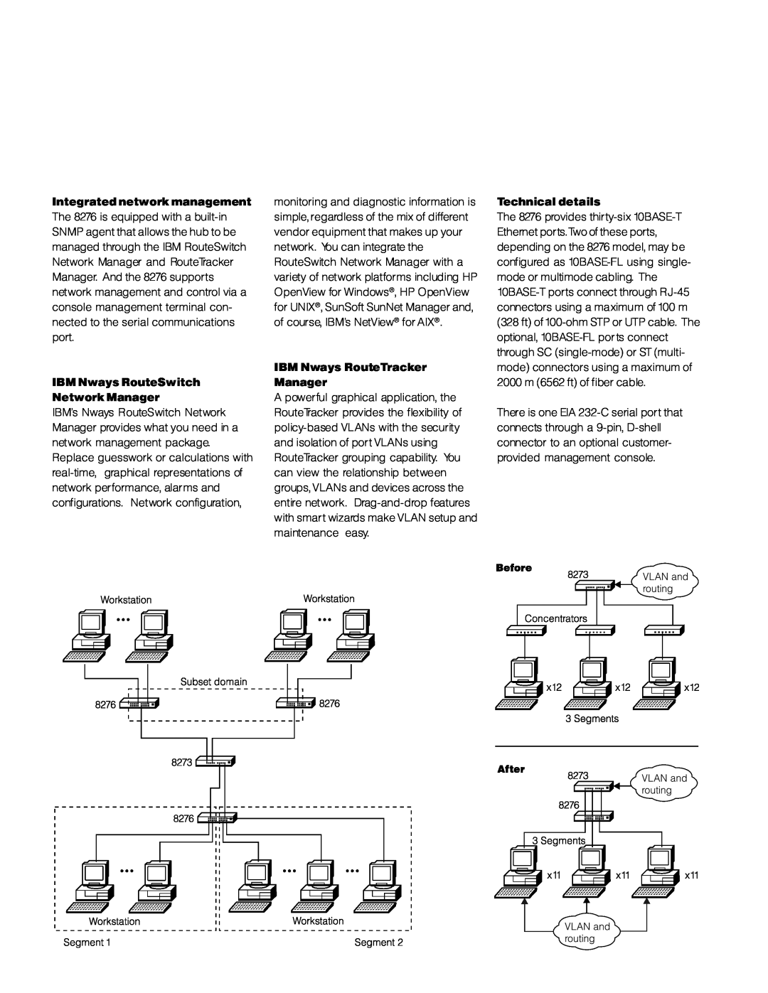 IBM 8276 manual Integrated network management, IBM Nways RouteSwitch Network Manager, IBM Nways RouteTracker Manager 