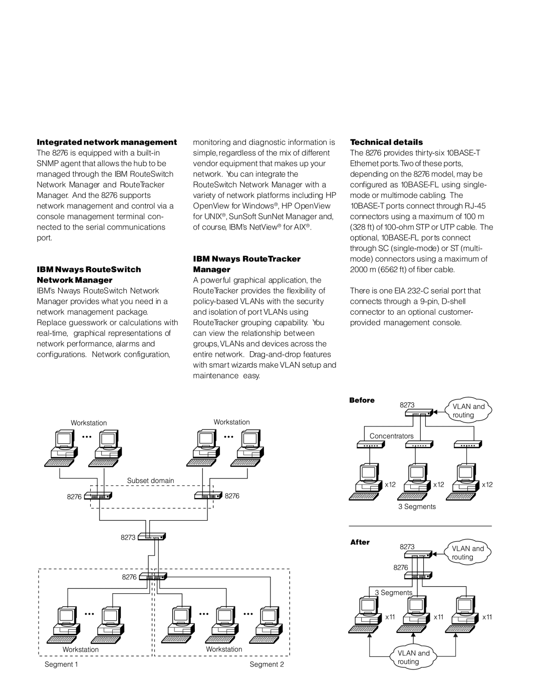 IBM 8276 manual Integrated network management, IBM Nways RouteSwitch Network Manager, IBM Nways RouteTracker Manager 