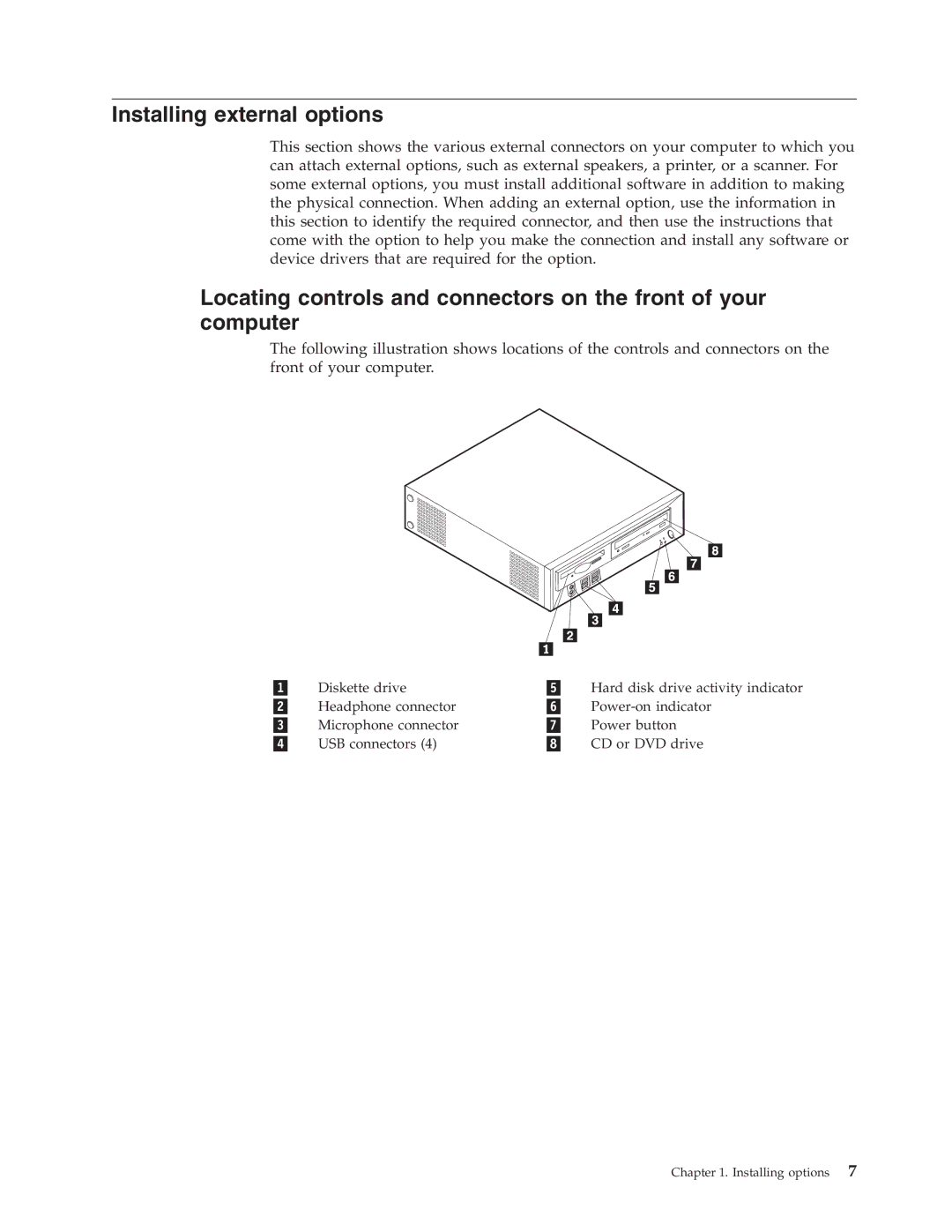 IBM 8318, 8319, 6826, 8317 manual Installing external options 