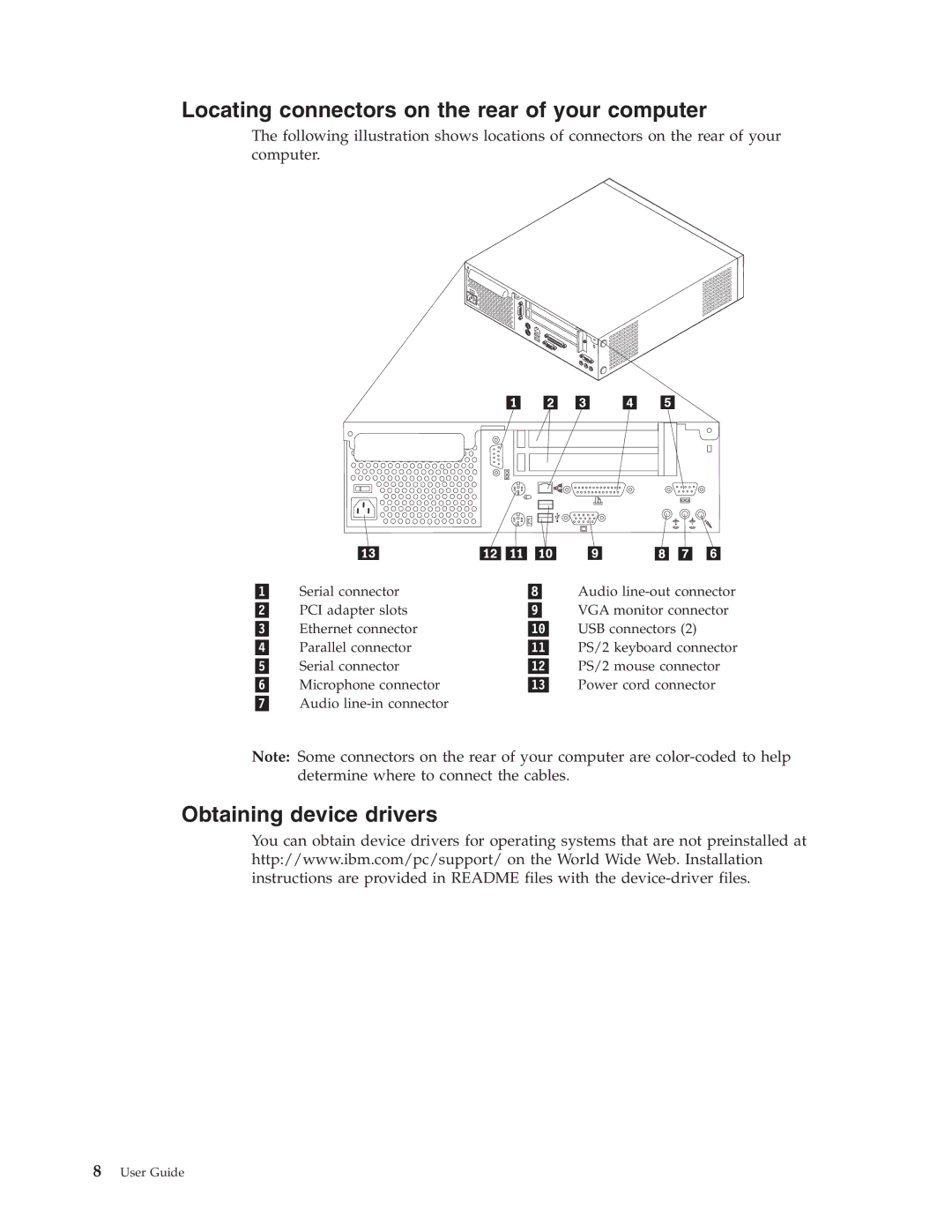 IBM 8319, 6826, 8317, 8318 manual Locating connectors on the rear of your computer, Obtaining device drivers 