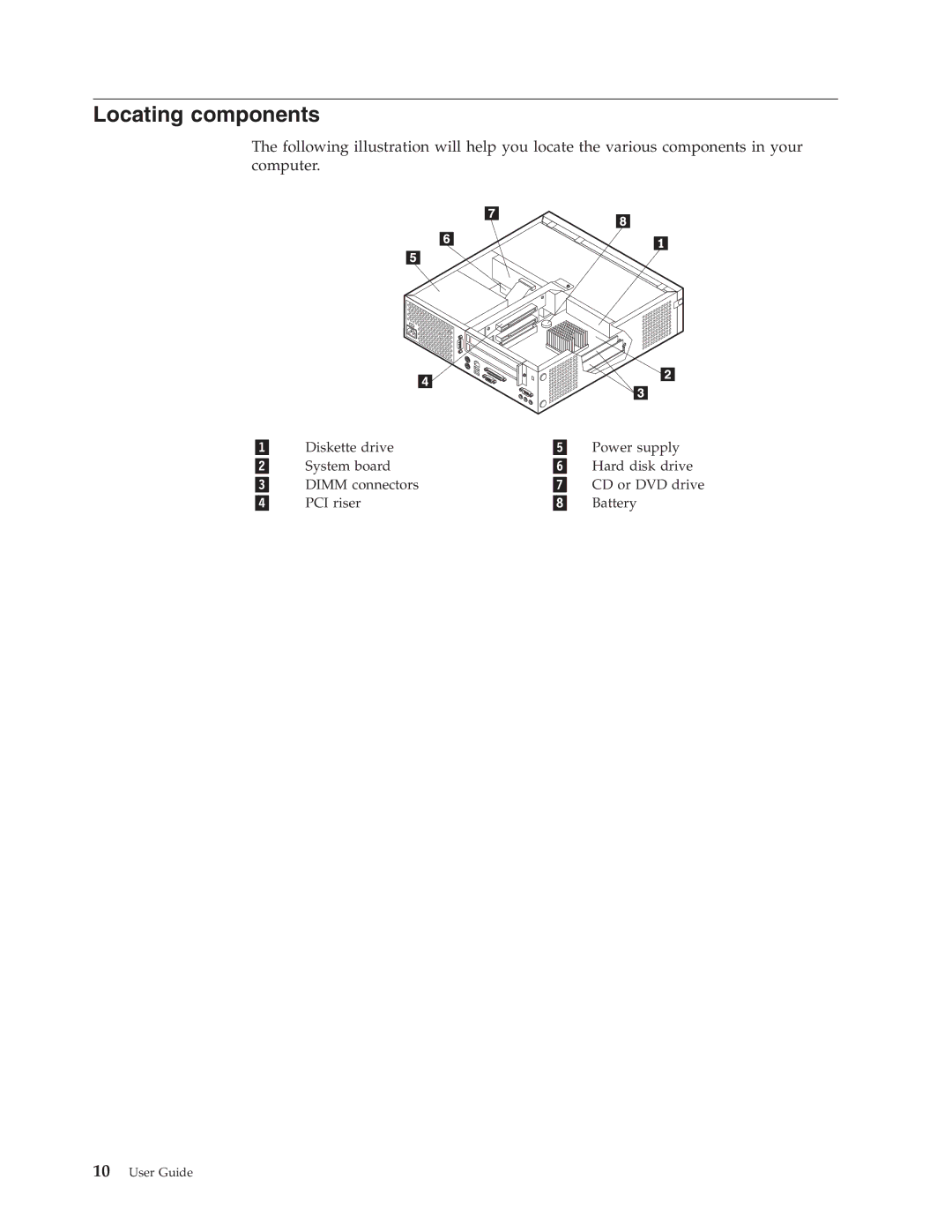 IBM 8317, 8319, 6826, 8318 manual Locating components 