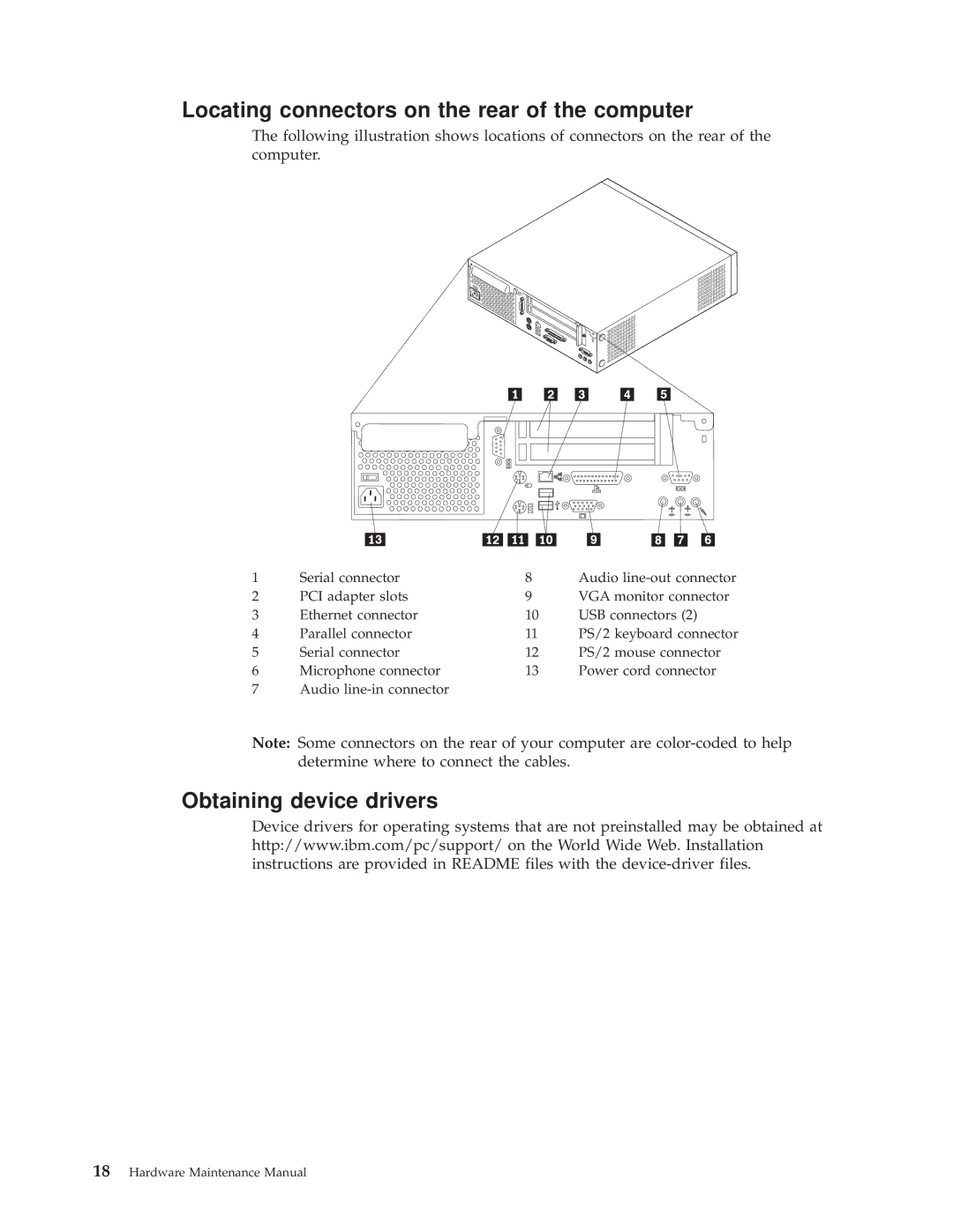 IBM 8319, 6826, 8317, 8318 manual Locating connectors on the rear of the computer, Obtaining device drivers 