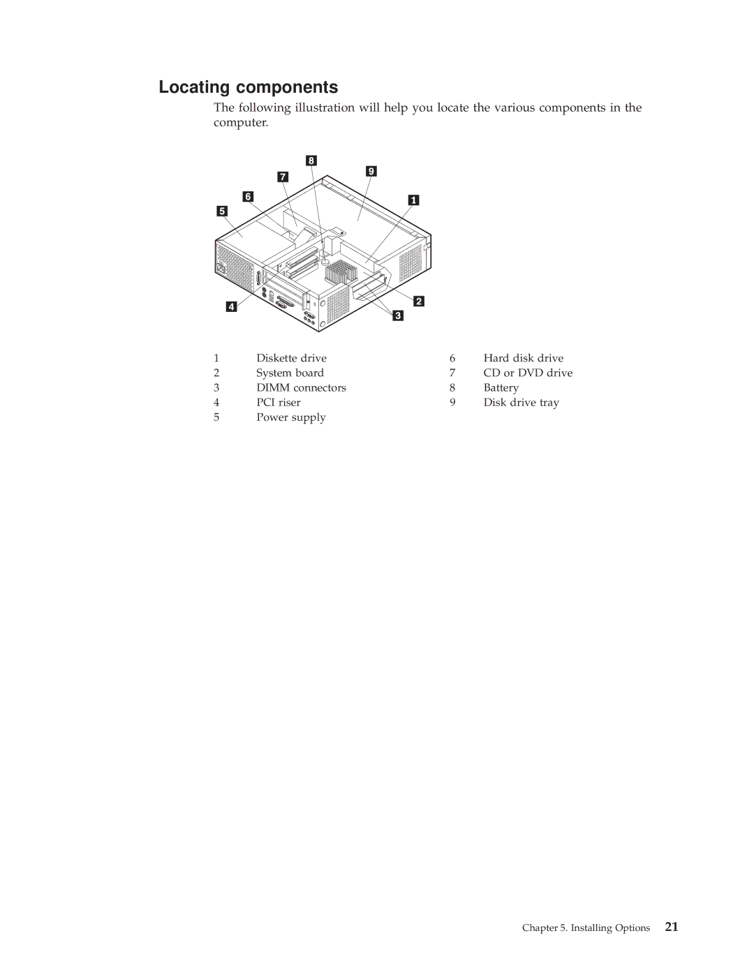 IBM 8318, 8319, 6826, 8317 manual Locating components 