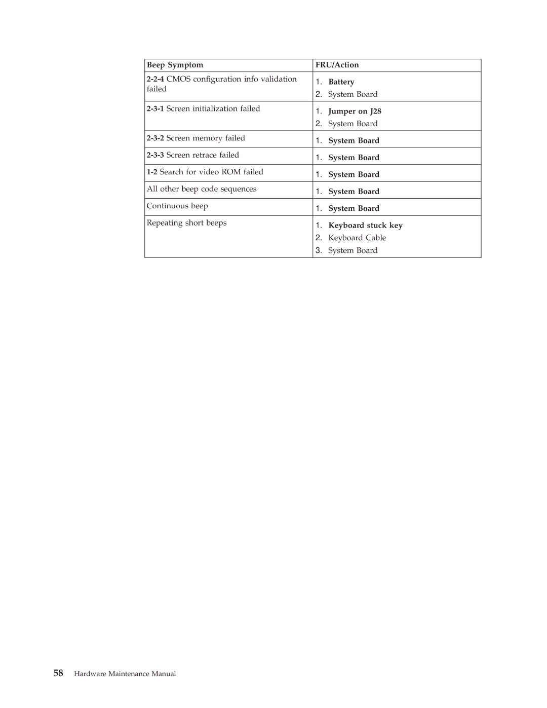 IBM 8319, 6826, 8317, 8318 manual Hardware Maintenance Manual 