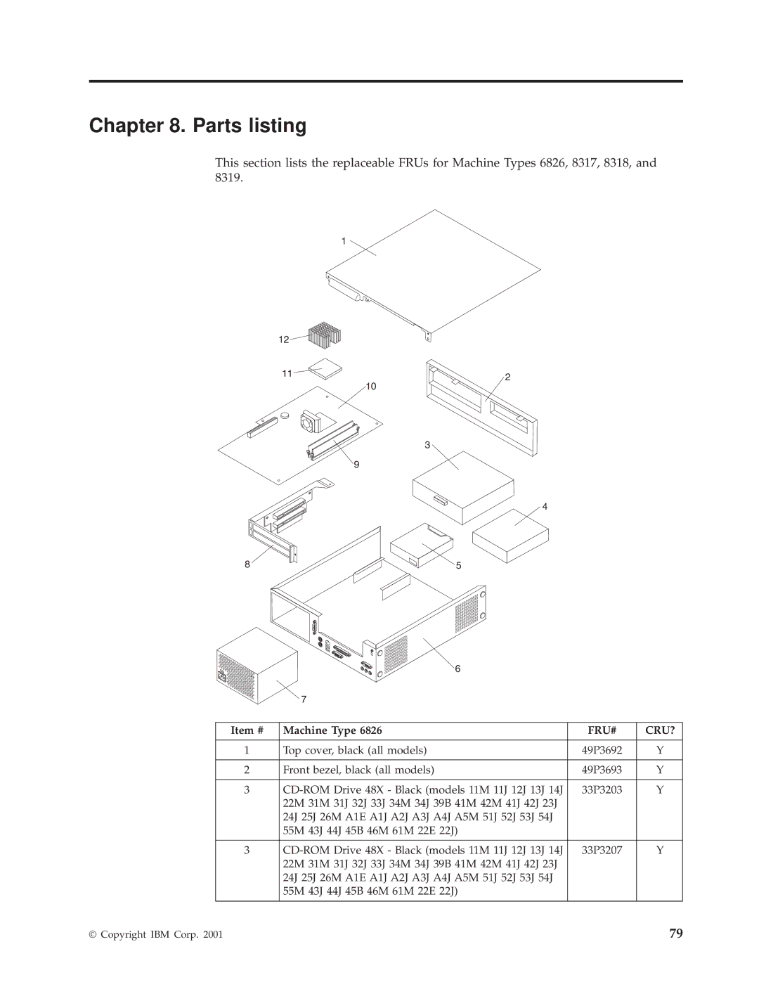 IBM 6826, 8319, 8317, 8318 manual Parts listing, Item # Machine Type 