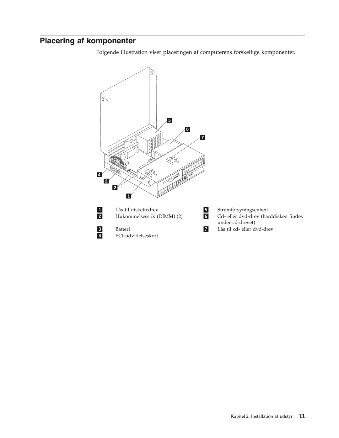 IBM 8320, 8419, 8416, 8183, 8429, 8417, 8184, 8418 manual Placering af komponenter 