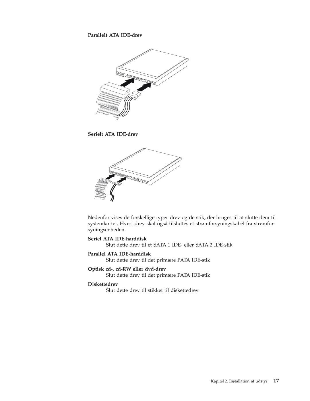 IBM 8184 Parallelt ATA IDE-drev Serielt ATA IDE-drev, Seriel ATA IDE-harddisk, Parallel ATA IDE-harddisk, Diskettedrev 