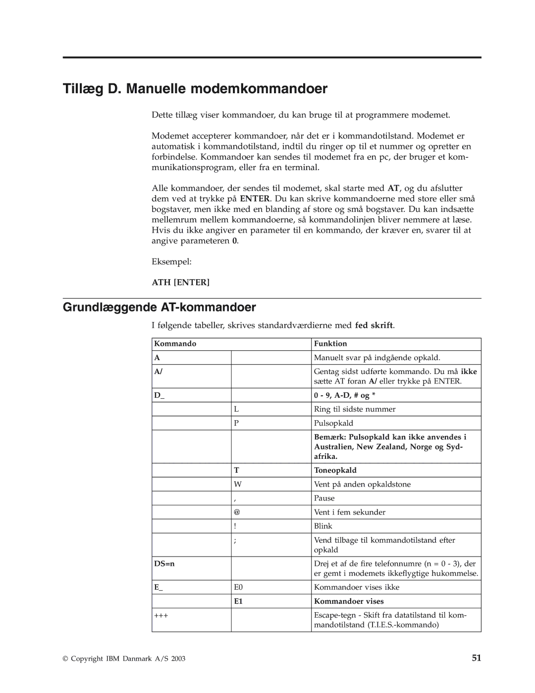 IBM 8320, 8419, 8416, 8183, 8429, 8417, 8184, 8418 manual Tillæg D. Manuelle modemkommandoer, Grundlæggende AT-kommandoer 