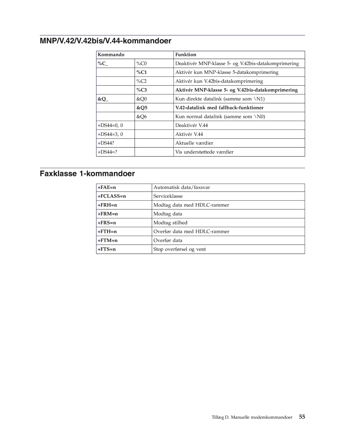 IBM 8429, 8419, 8416, 8183, 8417, 8184, 8418, 8320 manual MNP/V.42/V.42bis/V.44-kommandoer, Faxklasse 1-kommandoer 