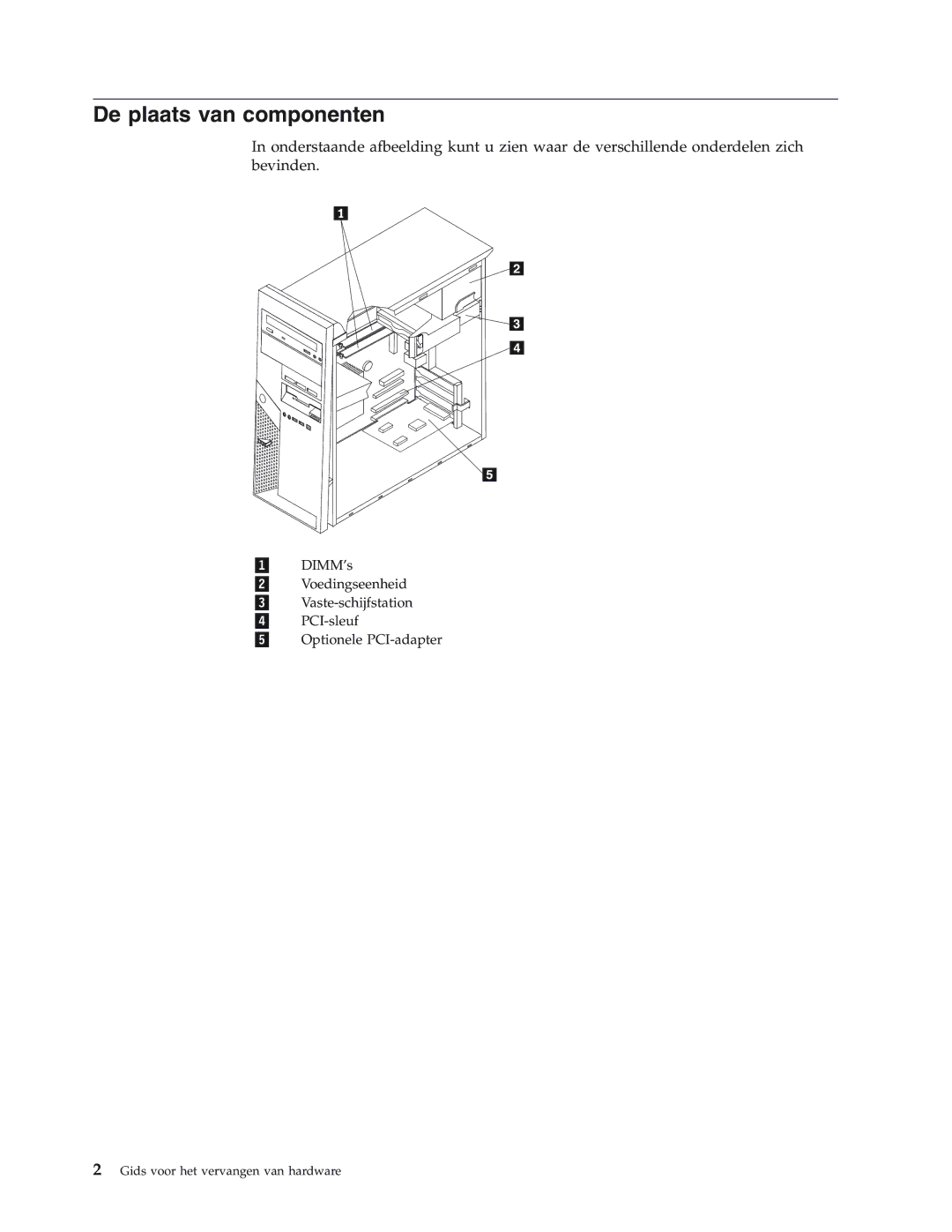 IBM 8423, 8427, 8422, 8144, 8146 manual De plaats van componenten 