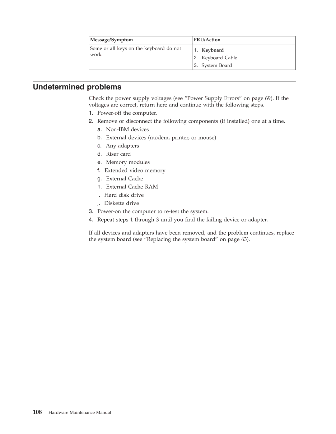 IBM 8434, 8316, 8199, 8198, 8191, 2296 manual Undetermined problems, Keyboard 