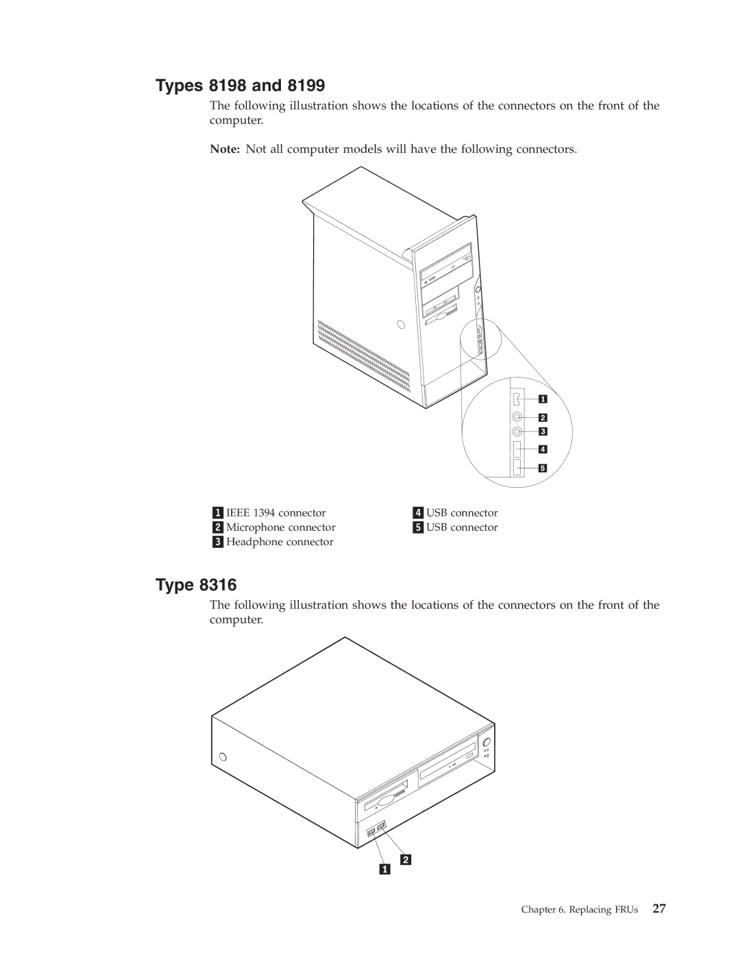 IBM 8198, 8434, 8316, 8199, 8191, 2296 manual Replacing FRUs 