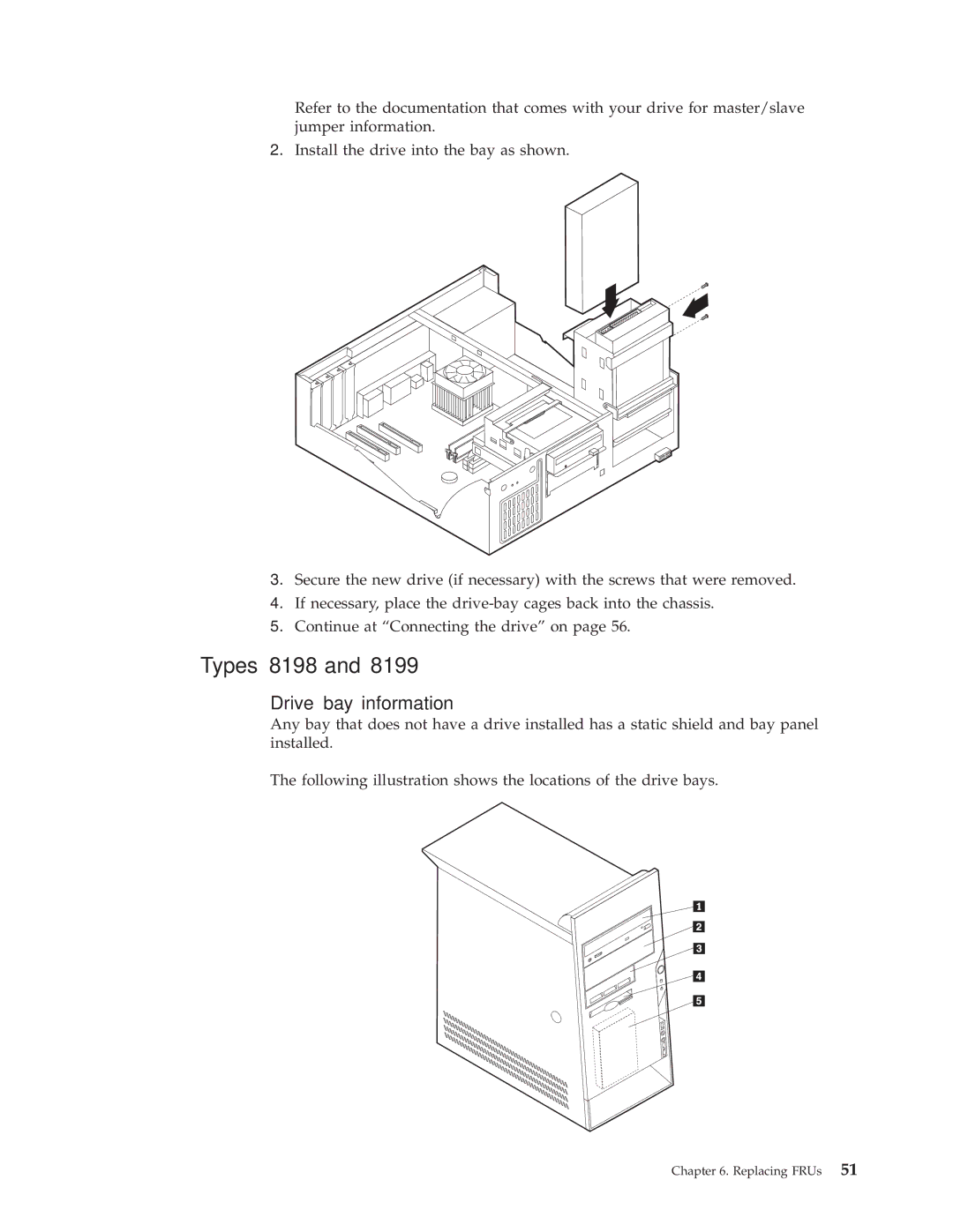 IBM 8434, 8316, 8199, 8191, 2296 manual Types 8198 