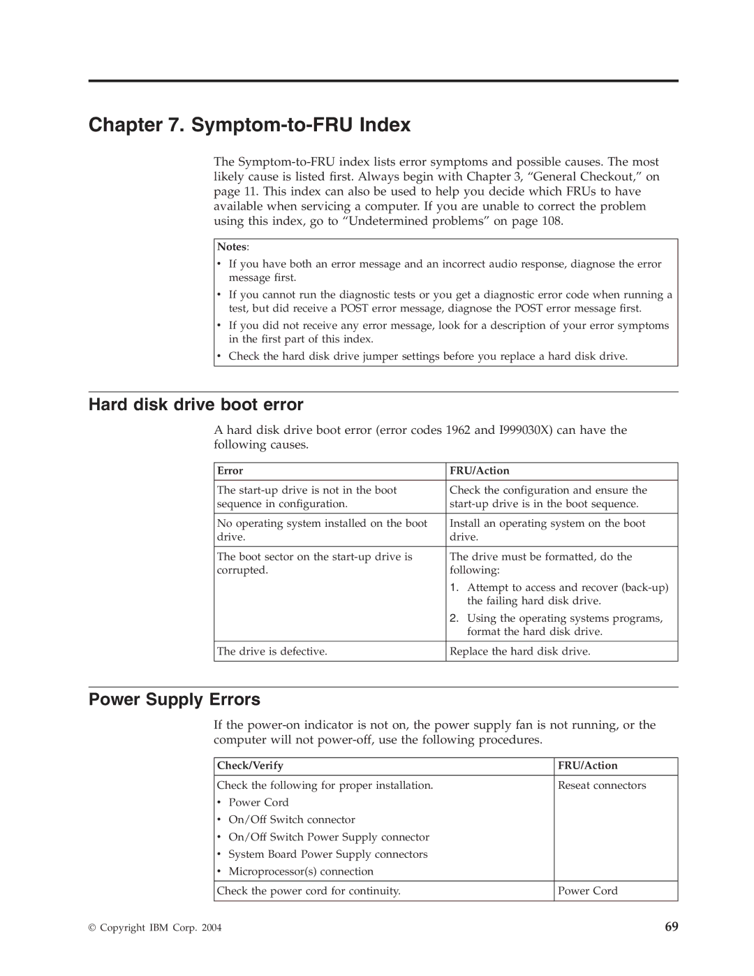 IBM 8198, 8434, 8316, 8199, 8191 Hard disk drive boot error, Power Supply Errors, Error FRU/Action, Check/Verify FRU/Action 