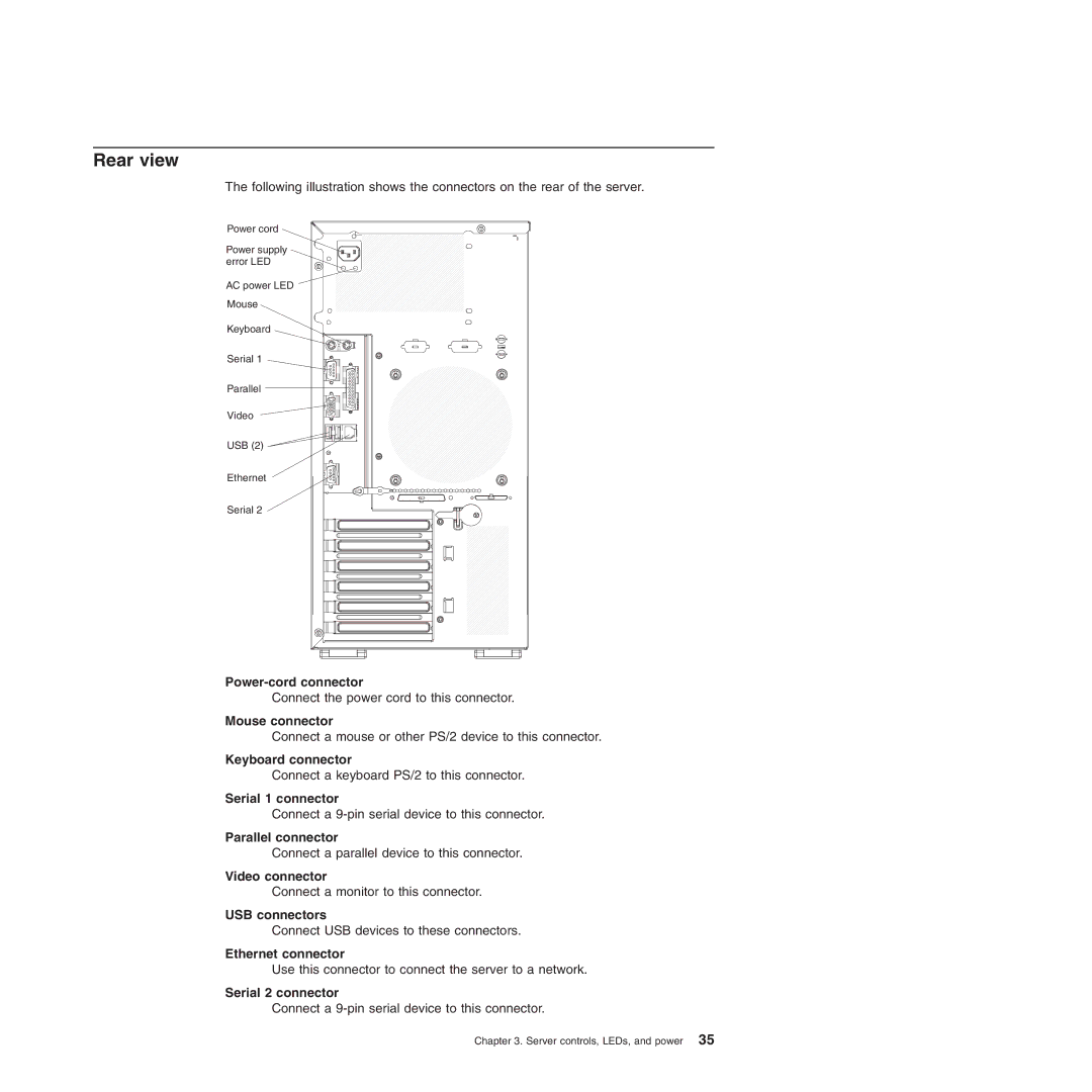 IBM 8490, 8485 manual Rear view 