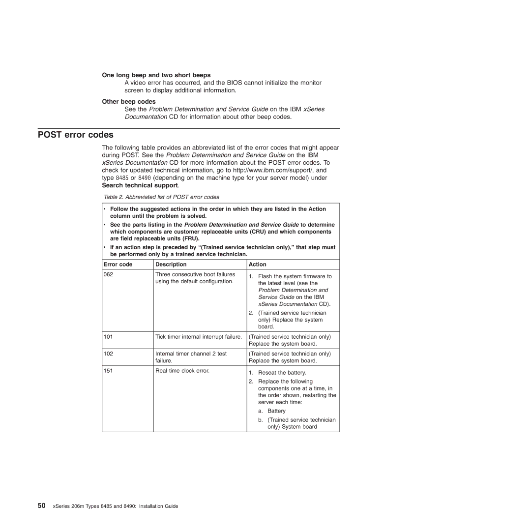 IBM 8485, 8490 manual Post error codes, One long beep and two short beeps, Other beep codes 