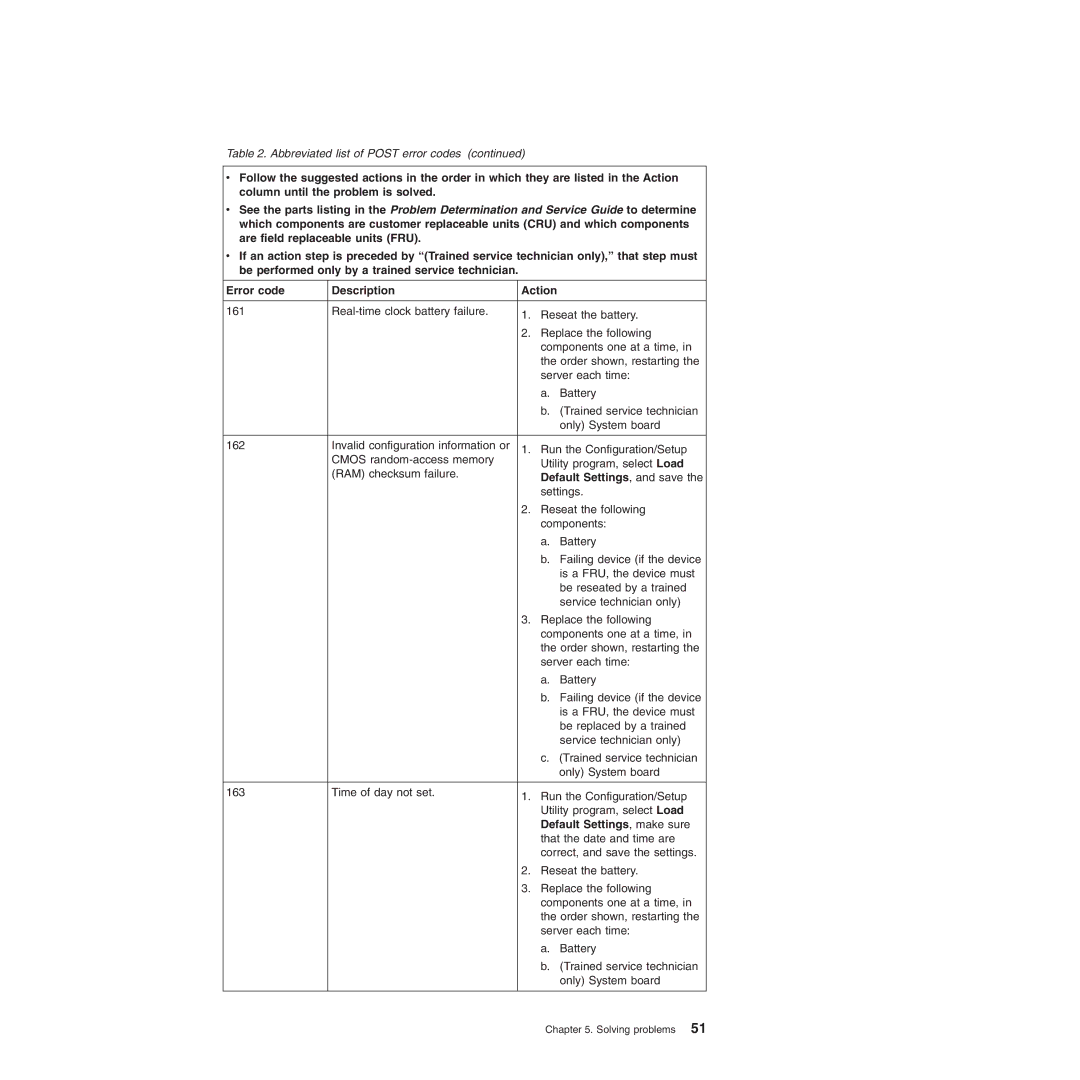 IBM 8490, 8485 manual Default Settings, and save 