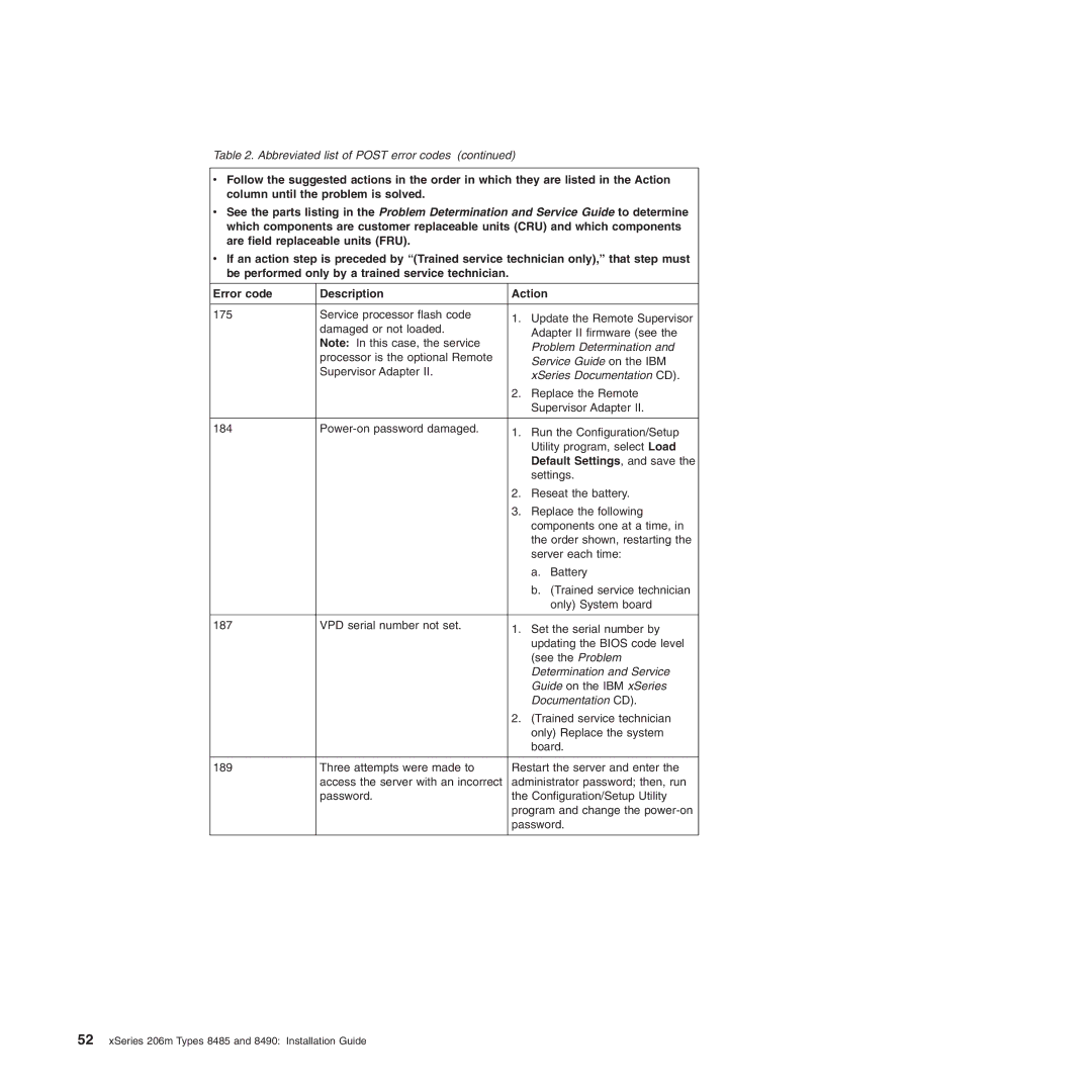 IBM 8485, 8490 manual Determination and Service 