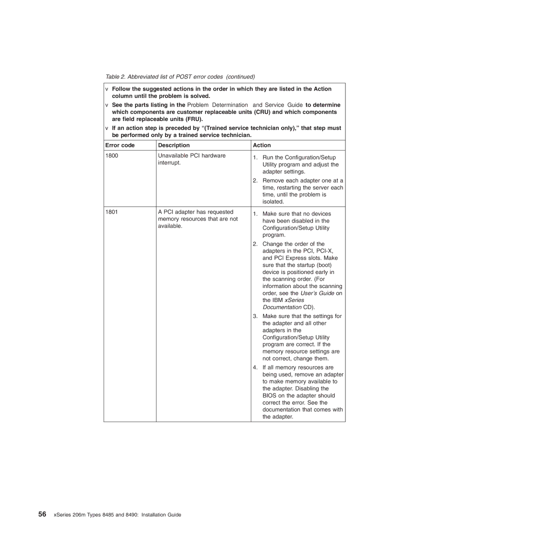 IBM 8485, 8490 manual Make sure that the settings for 