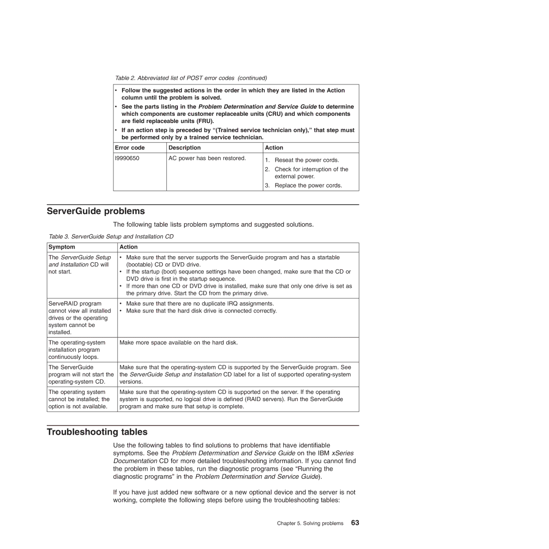 IBM 8490, 8485 manual ServerGuide problems, Troubleshooting tables 