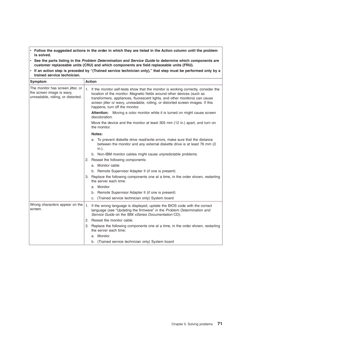 IBM 8490, 8485 manual Service Guide on the IBM xSeries Documentation CD 