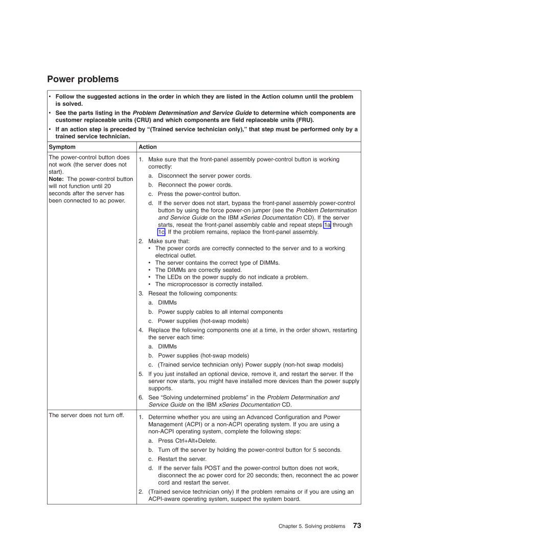 IBM 8490, 8485 manual Power problems 