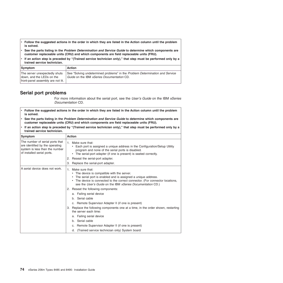 IBM 8485, 8490 manual Serial port problems, See the User’s Guide on the IBM xSeries Documentation CD 