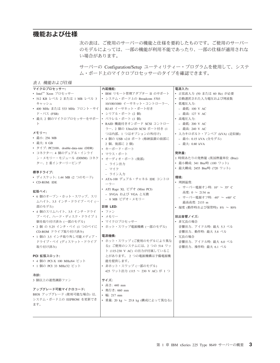 IBM 8649 manual 機能および仕様 