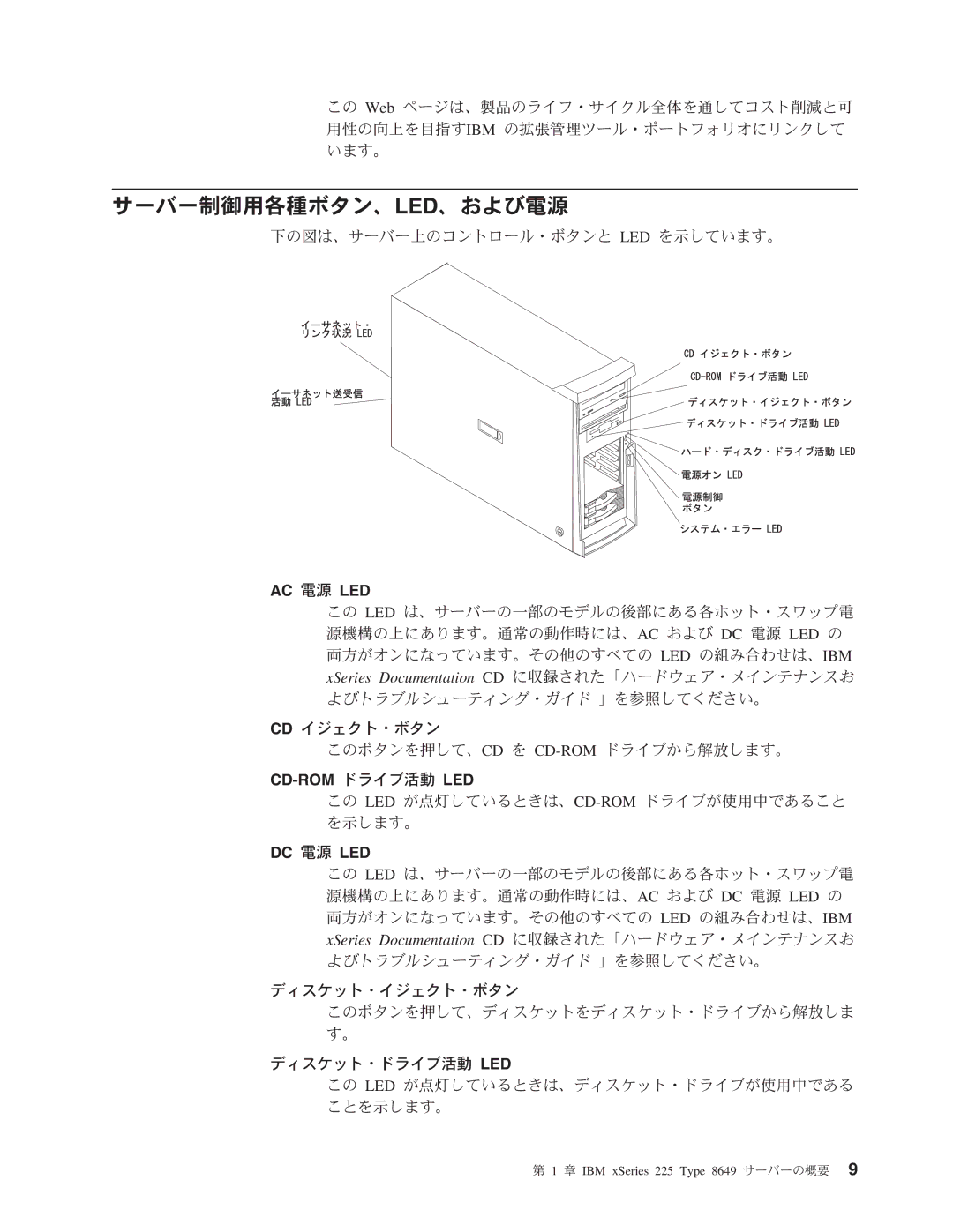 IBM 8649 manual サーバー制御用各種ボタン、Led、および電源, Ac 電源 Led, Cd-Rom ドライブ活動 Led, Dc 電源 Led 