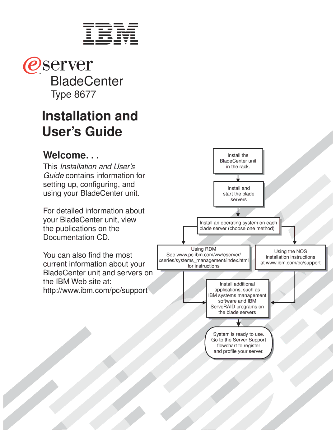 IBM 8677 manual Installation and User’s Guide 