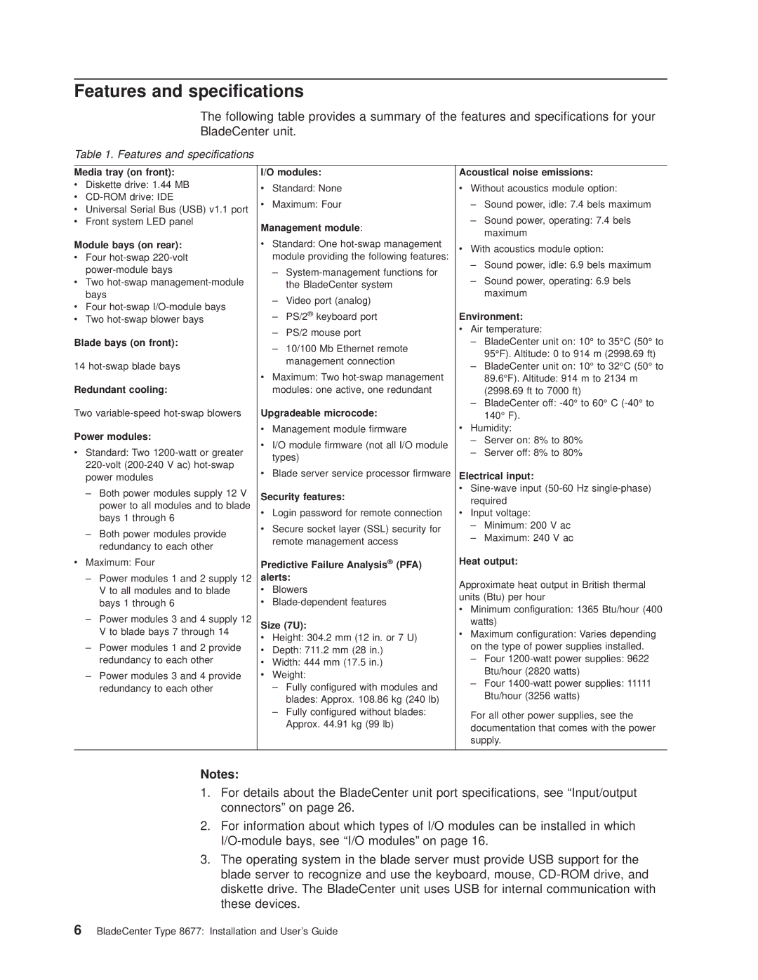 IBM 8677 manual Features and specifications 