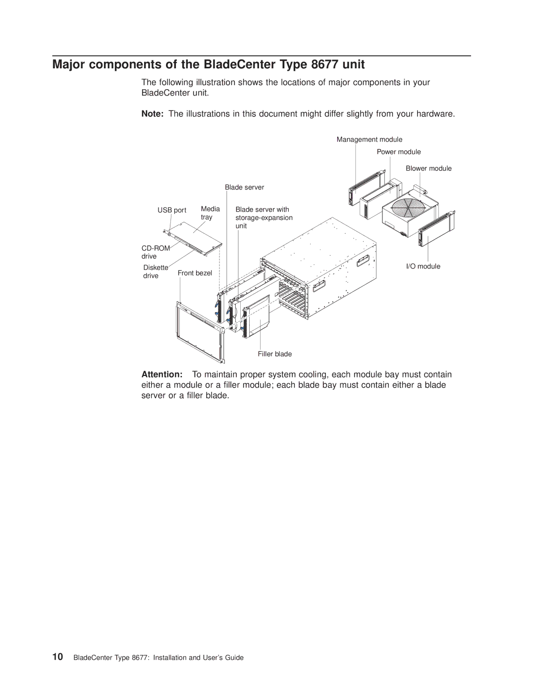 IBM manual Major components of the BladeCenter Type 8677 unit, Cd-Rom 