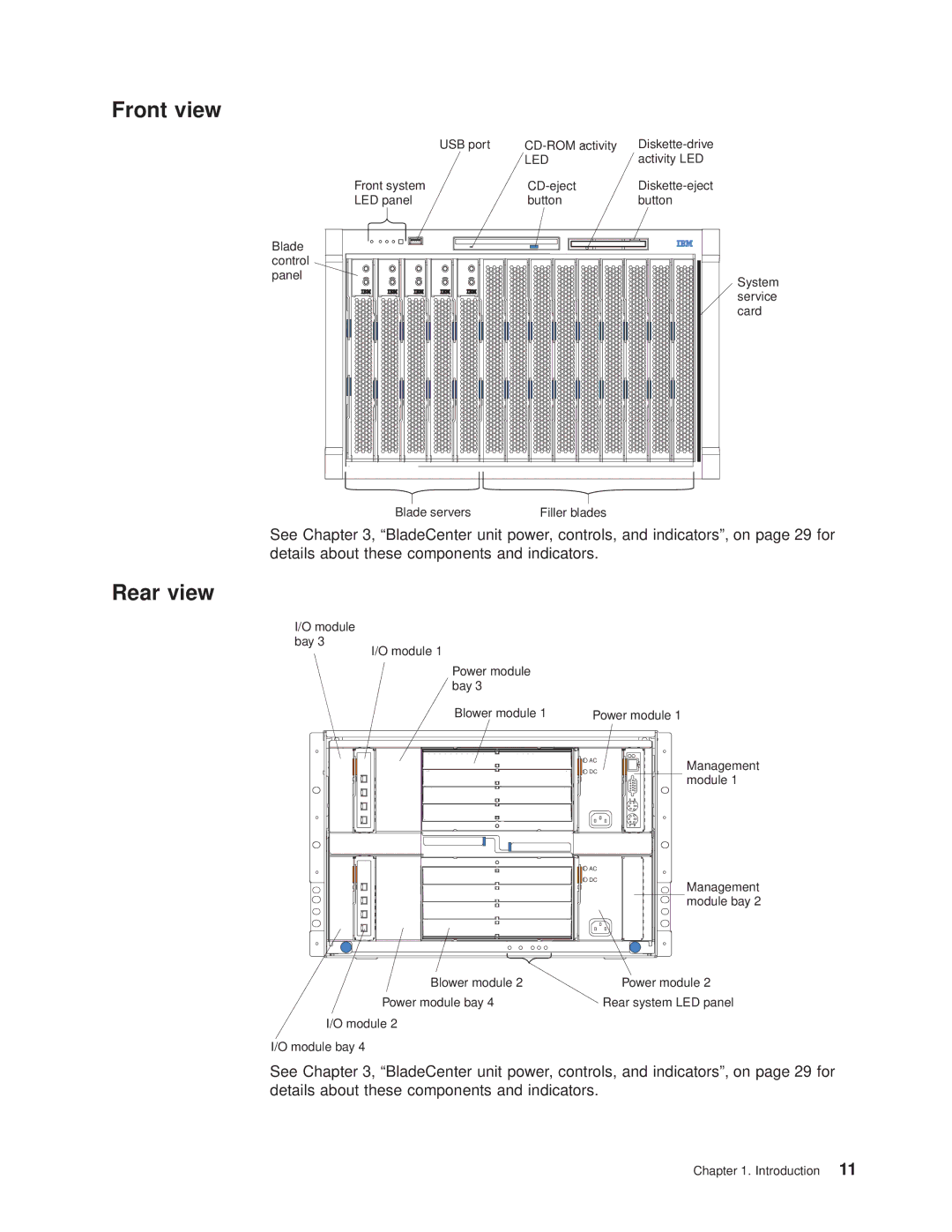 IBM 8677 manual Front view, Rear view 