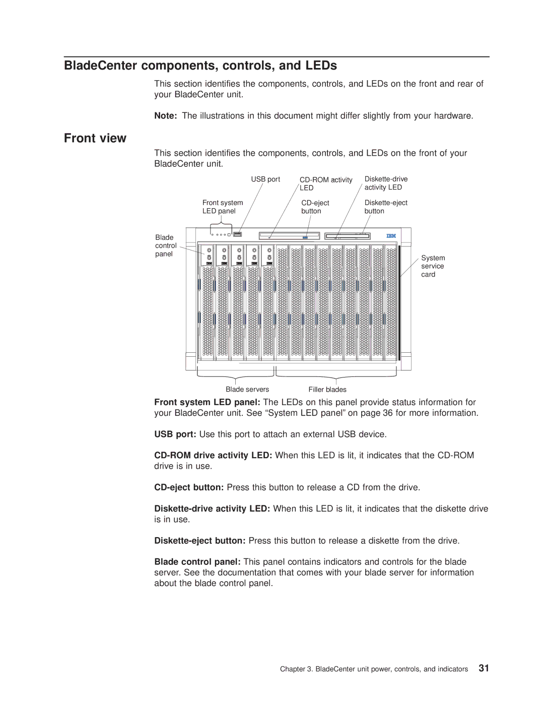 IBM 8677 manual BladeCenter components, controls, and LEDs, Front view 