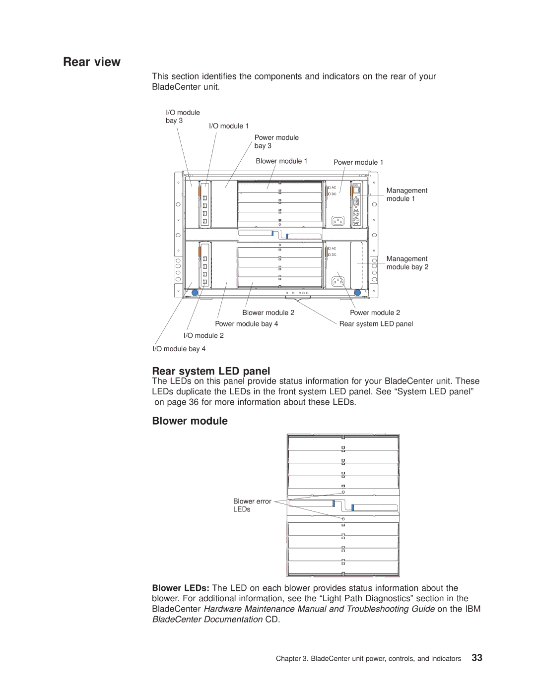 IBM 8677 manual Rear system LED panel 